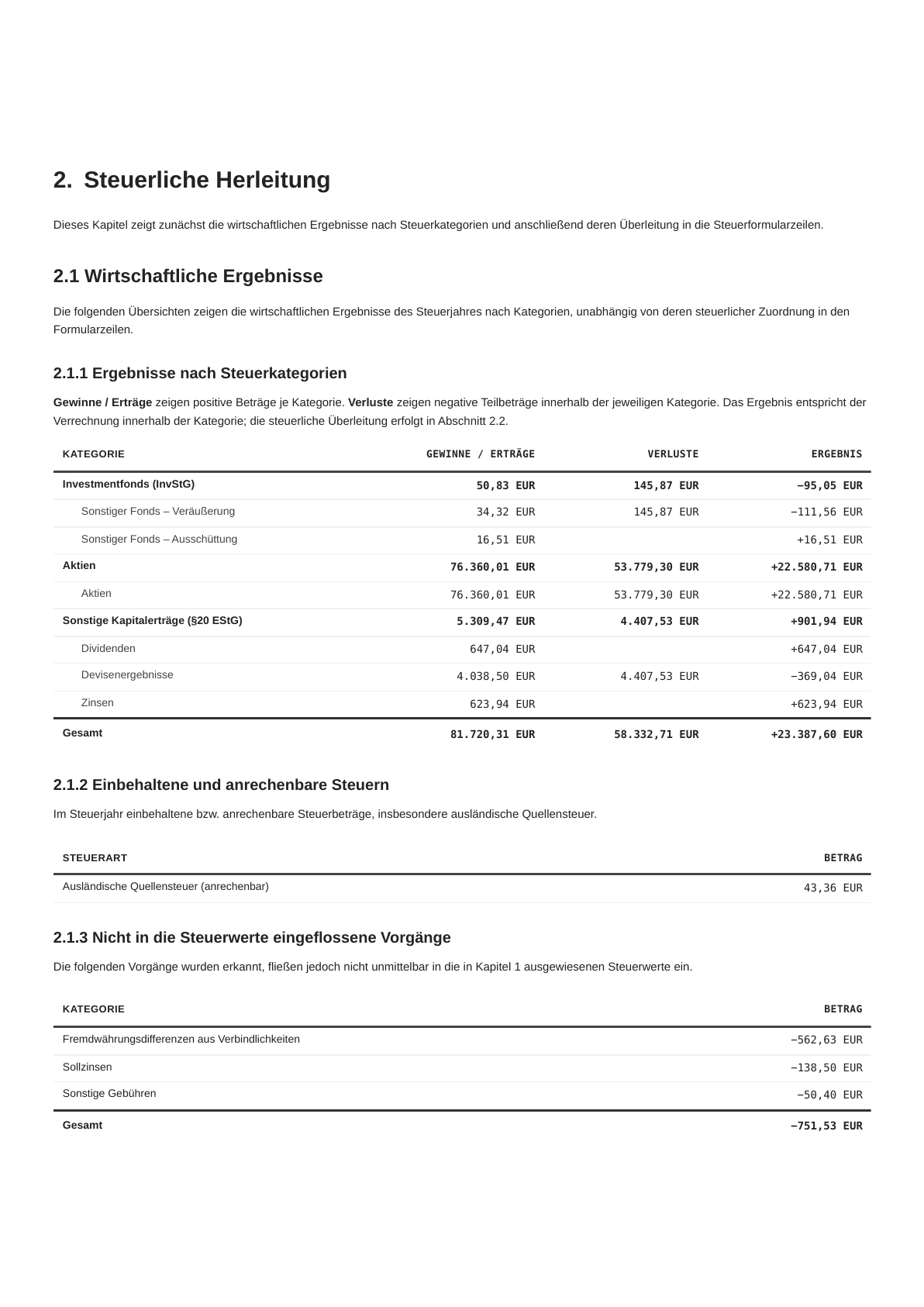Seite 4 der Zusammenfassung: Steuerliche Herleitung mit den wirtschaftlichen Ergebnissen nach Kategorien (Investmentfonds, Aktien, Dividenden, Devisenergebnisse, Zinsen) und den anrechenbaren Quellensteuern